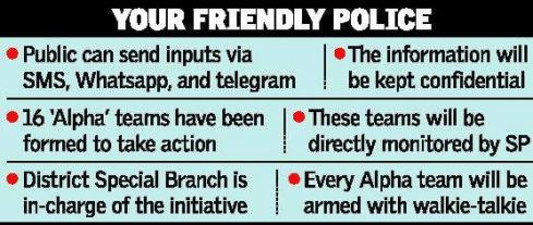 hello tiruchi police details