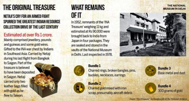 ina treasure-1