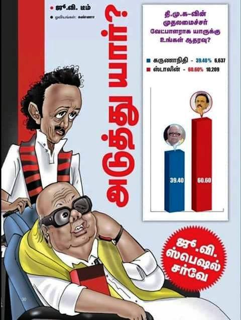 dmk survey -jv