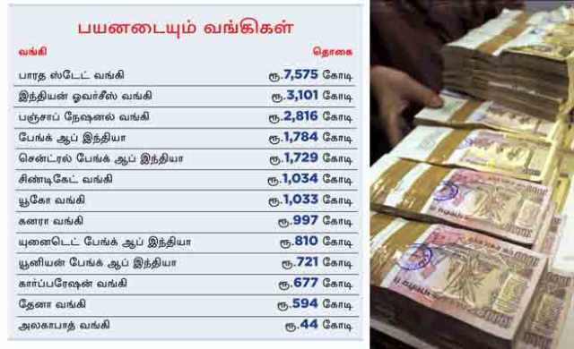dinamalar block-2