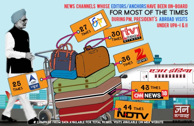 most-crony-channel