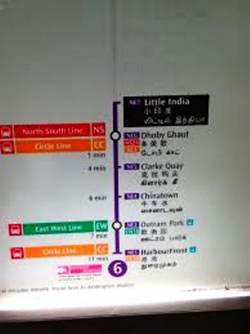 metro stations board