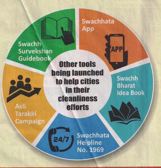 swachh-1a
