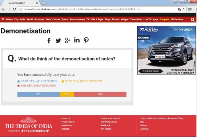 times-of-india-polls